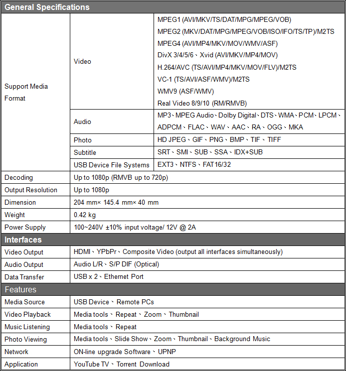 bv5005_specification.jpg